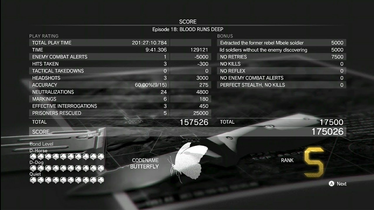 [MGSV TPP] (EPISODE 18:Blood Runs Deep)EASY S RANK