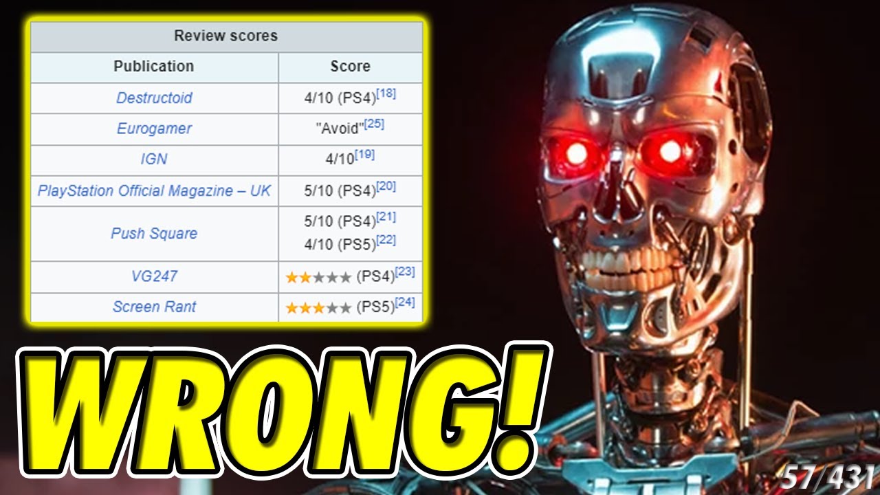 Terminator Resistance in 2024