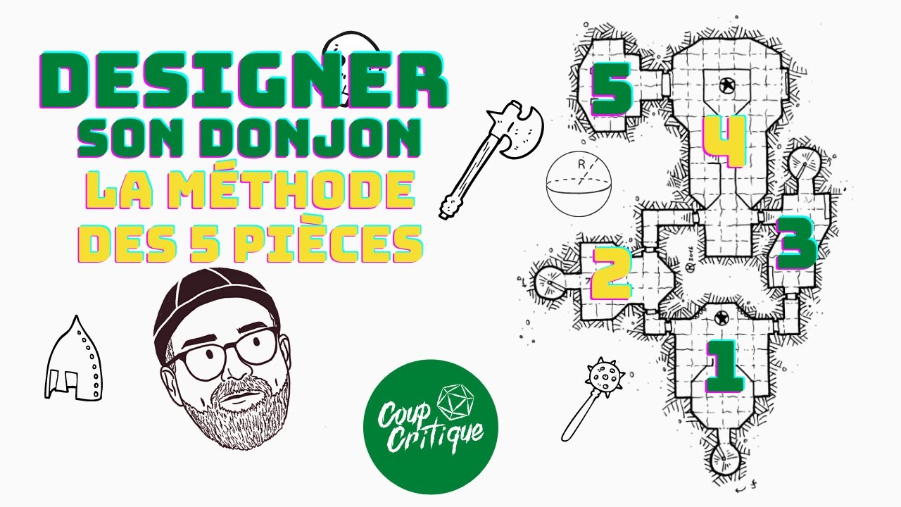 Designer un donjon - La méthode des 5 pièces