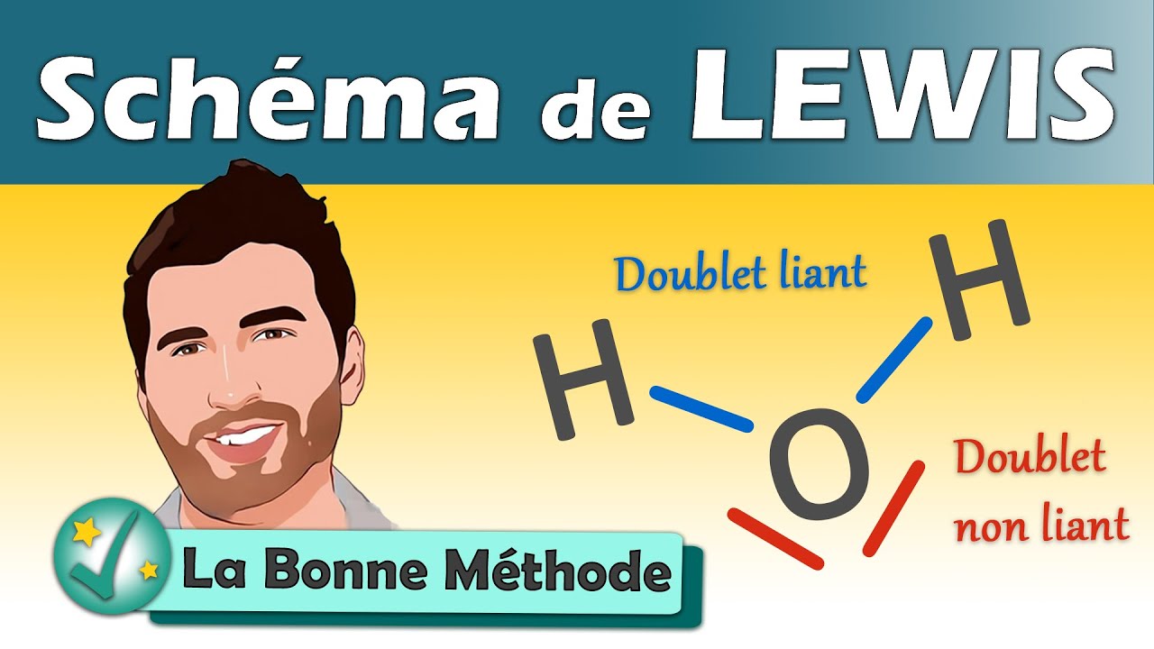 Sch&eacute;ma de LEWIS - ✅ m&eacute;thodologie (doublet liant et non liant) | Physique - Chimie | Lyc&eacute;e