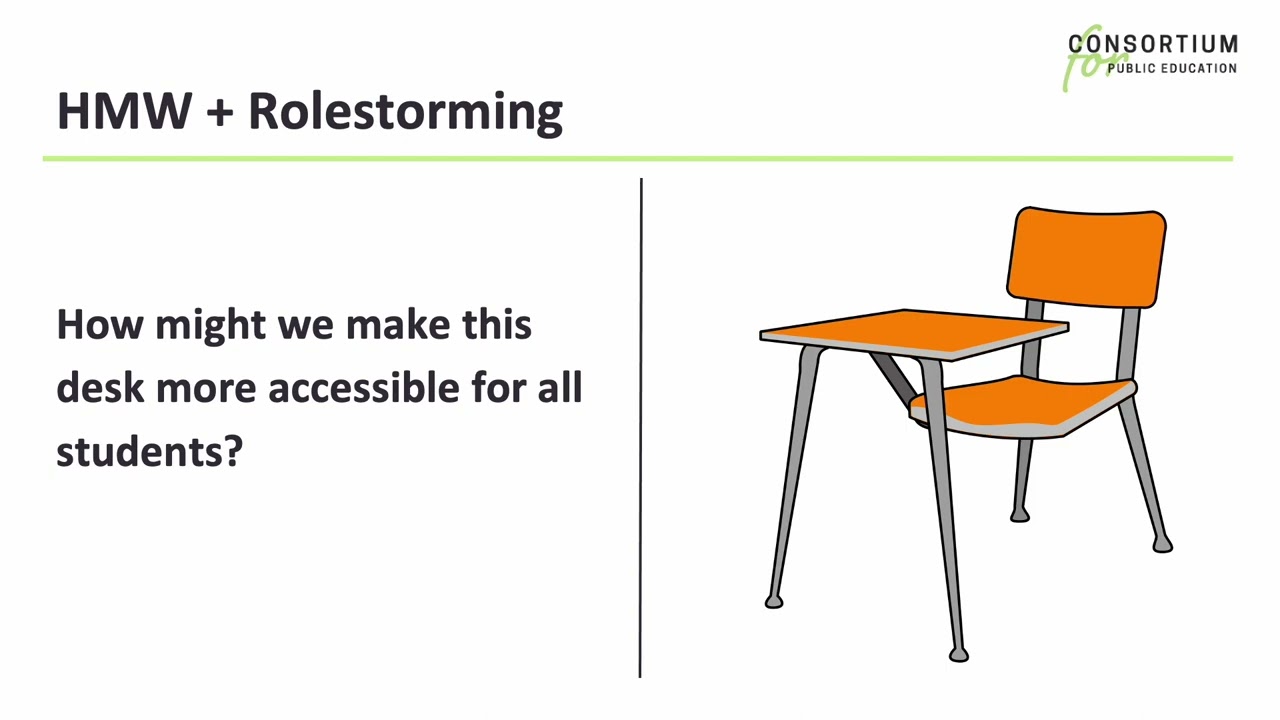 Design Thinking for Education, Ep. 22: 