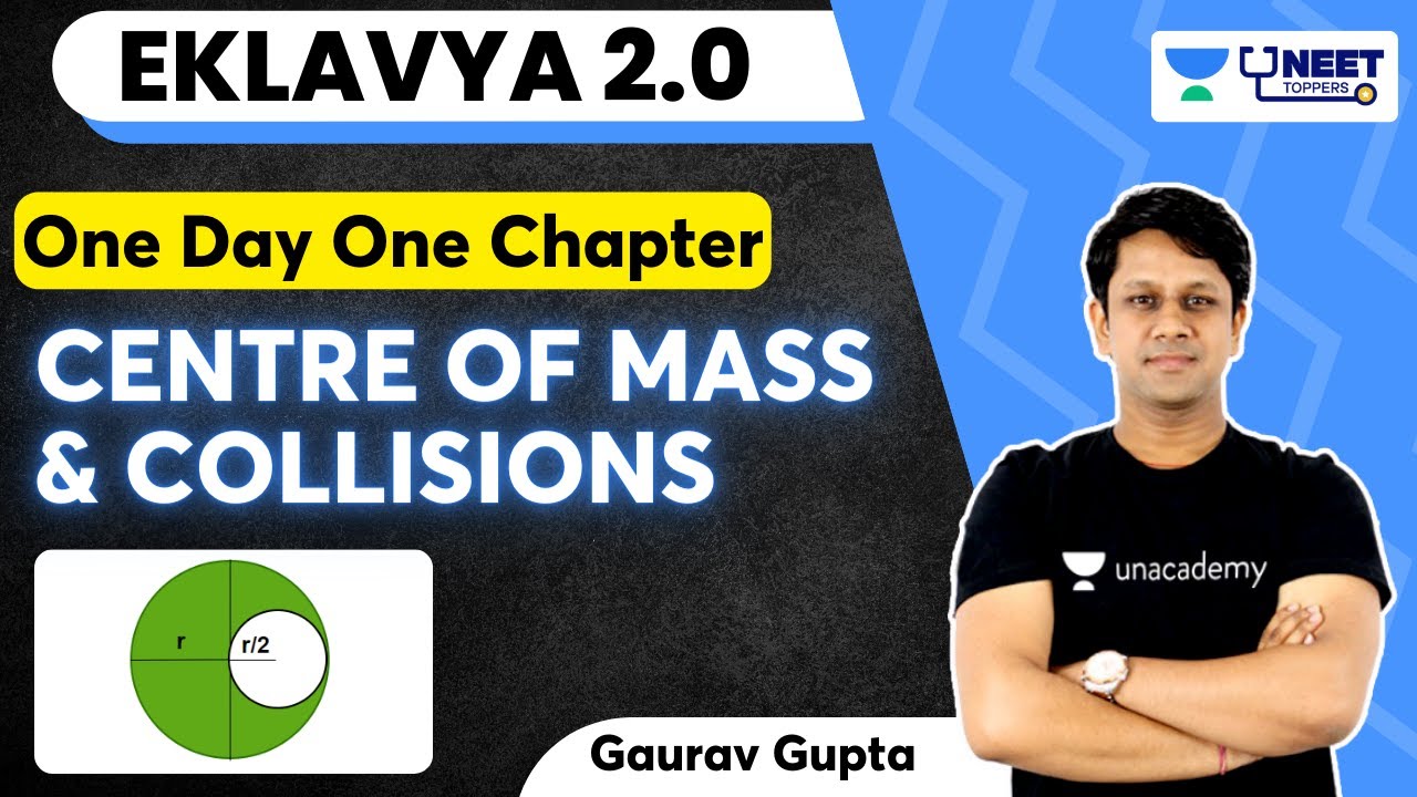 Phoenix 2.0: Physics Most Important Video for NEET 2025 | Unacademy NEET Toppers | #NEET