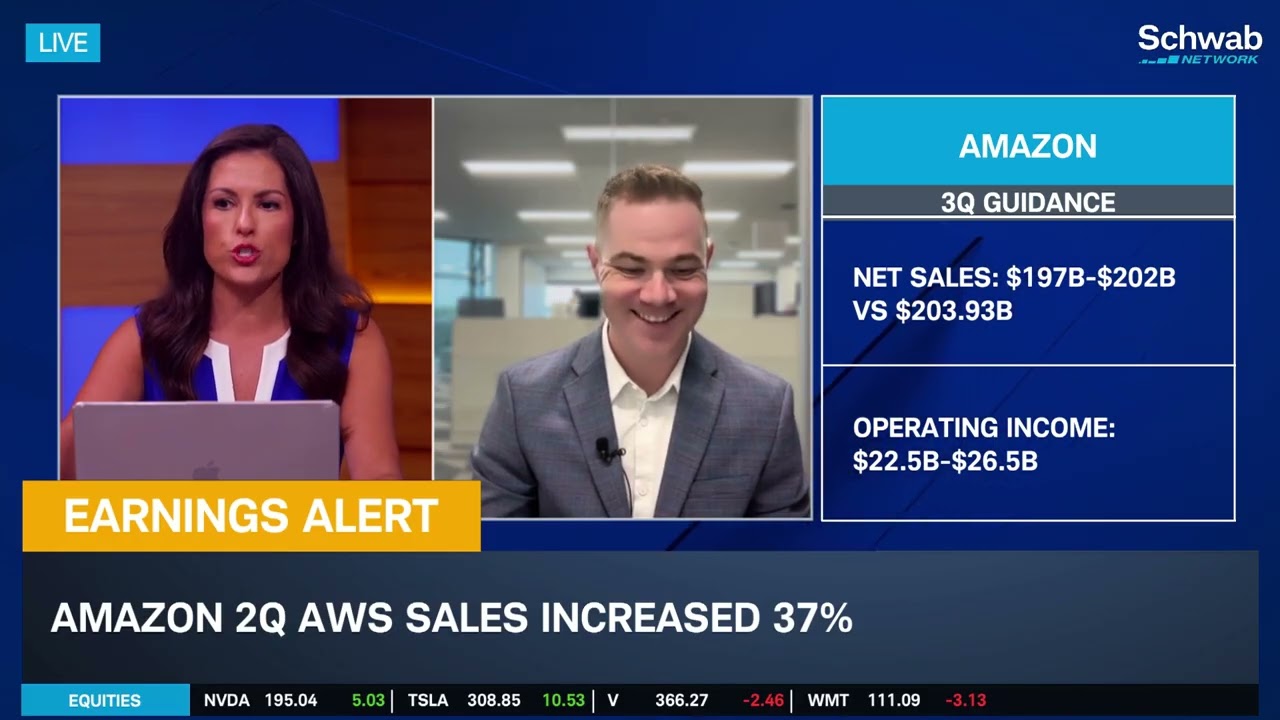 AMZN Beats & COIN, MSTR, RDDT, RIVN Earnings