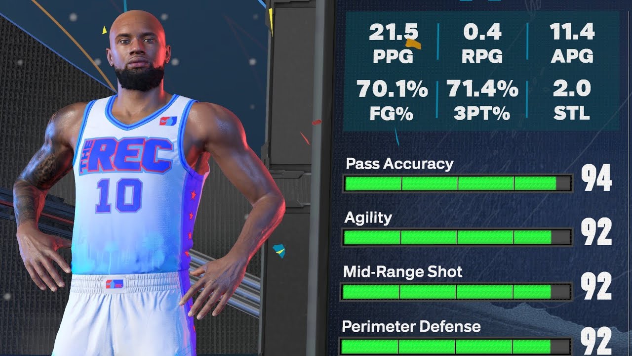 The Anti-Meta Continues! Ethical Buckets Part 2 in NBA 2K26