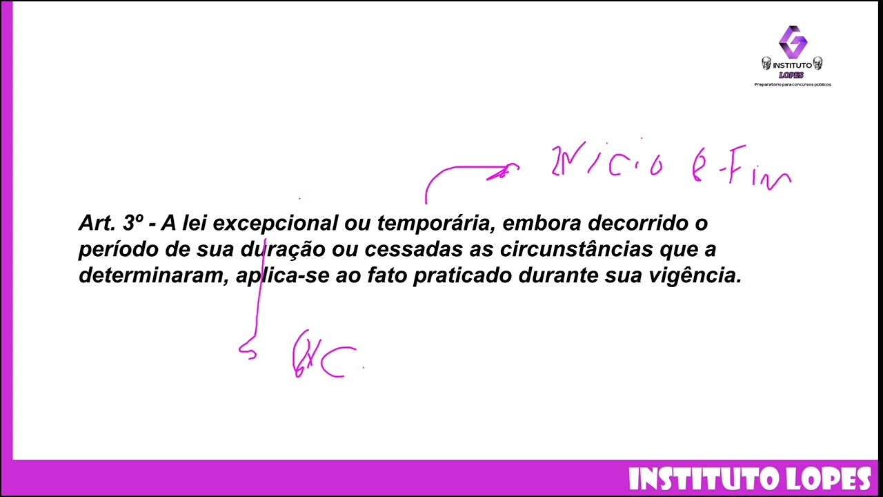 Direito Penal- CONCURSO GCM BARRAS-PI- Prof. Renilson Lopes