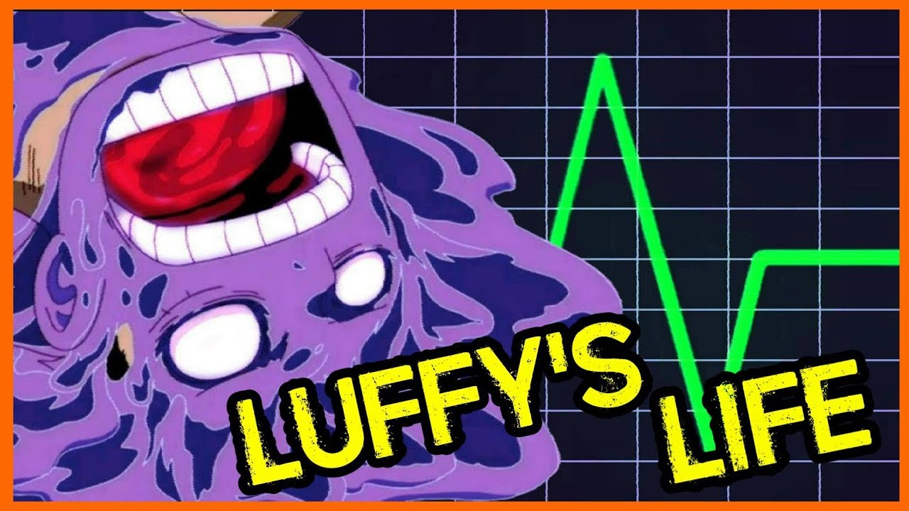 Luffy's Shrinking Life Span - One Piece Discussion | Tekking101