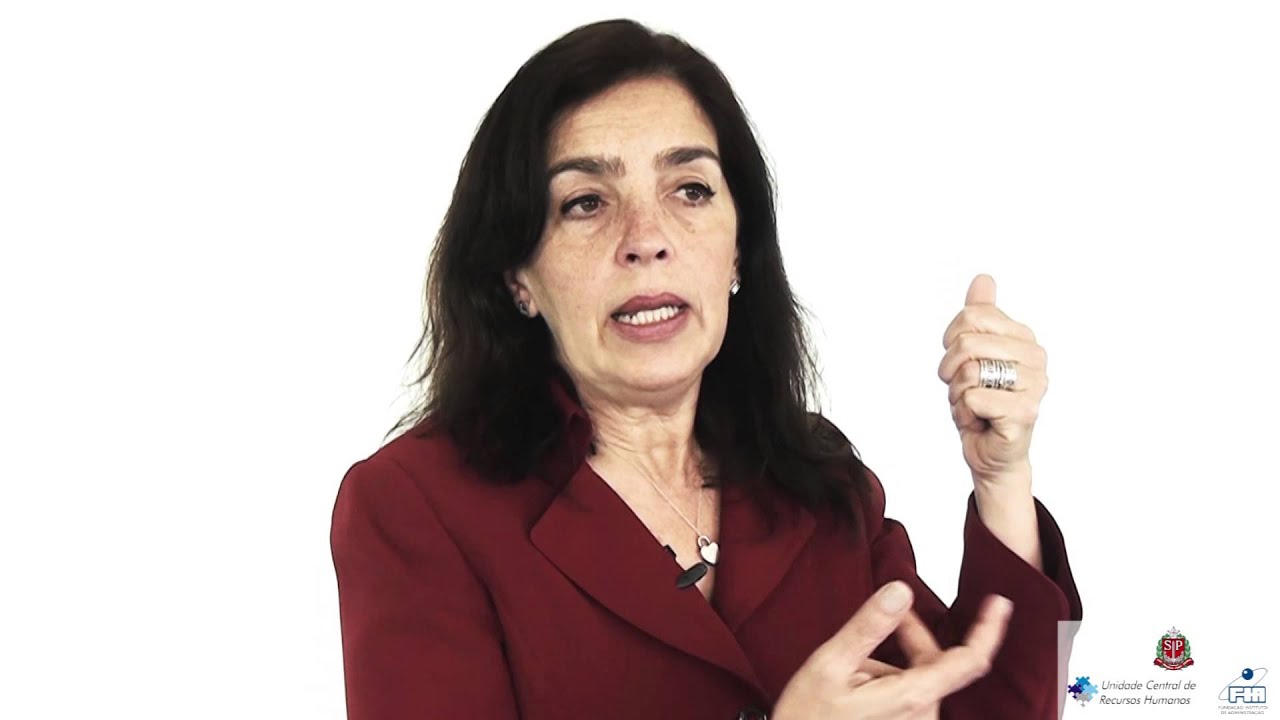 1. Processos para desenvolvimento da carreira
