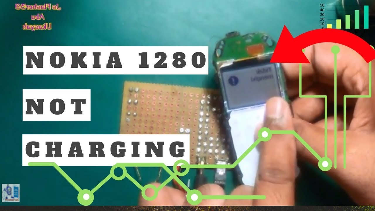 Cara Mengatasi Not Charging Pada Nokia 1280