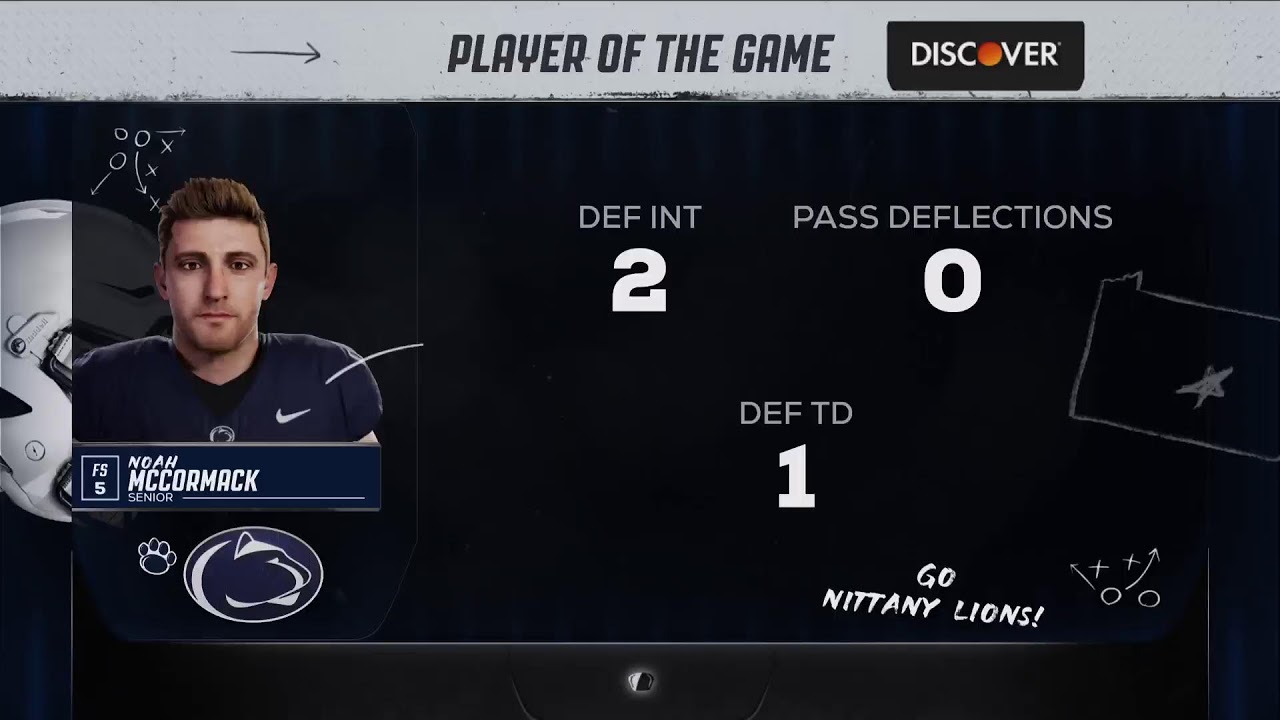 CFB26 SOCCER SIM League Penn State Nittany Lions at Purdue Boilermakers