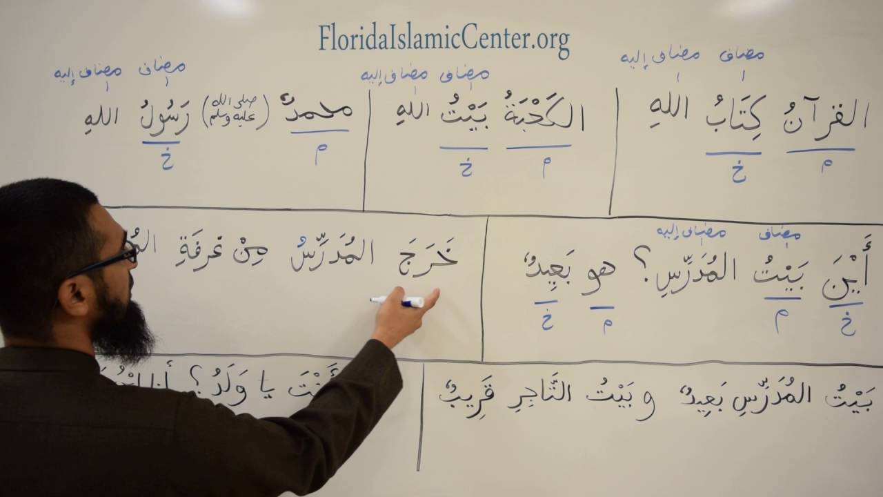 Madinah Arabic Course Book 1 Lesson 5 Part 4D (Exercises)