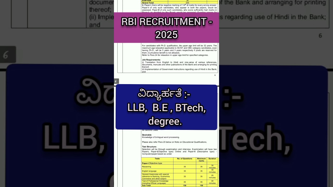RBI RECRUITMENT - 2025  # BANKING RECRUITMENT NOTIFICATION 