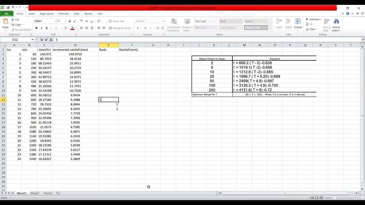 Development of a design rainfall for hydrologic studies using alternative block method