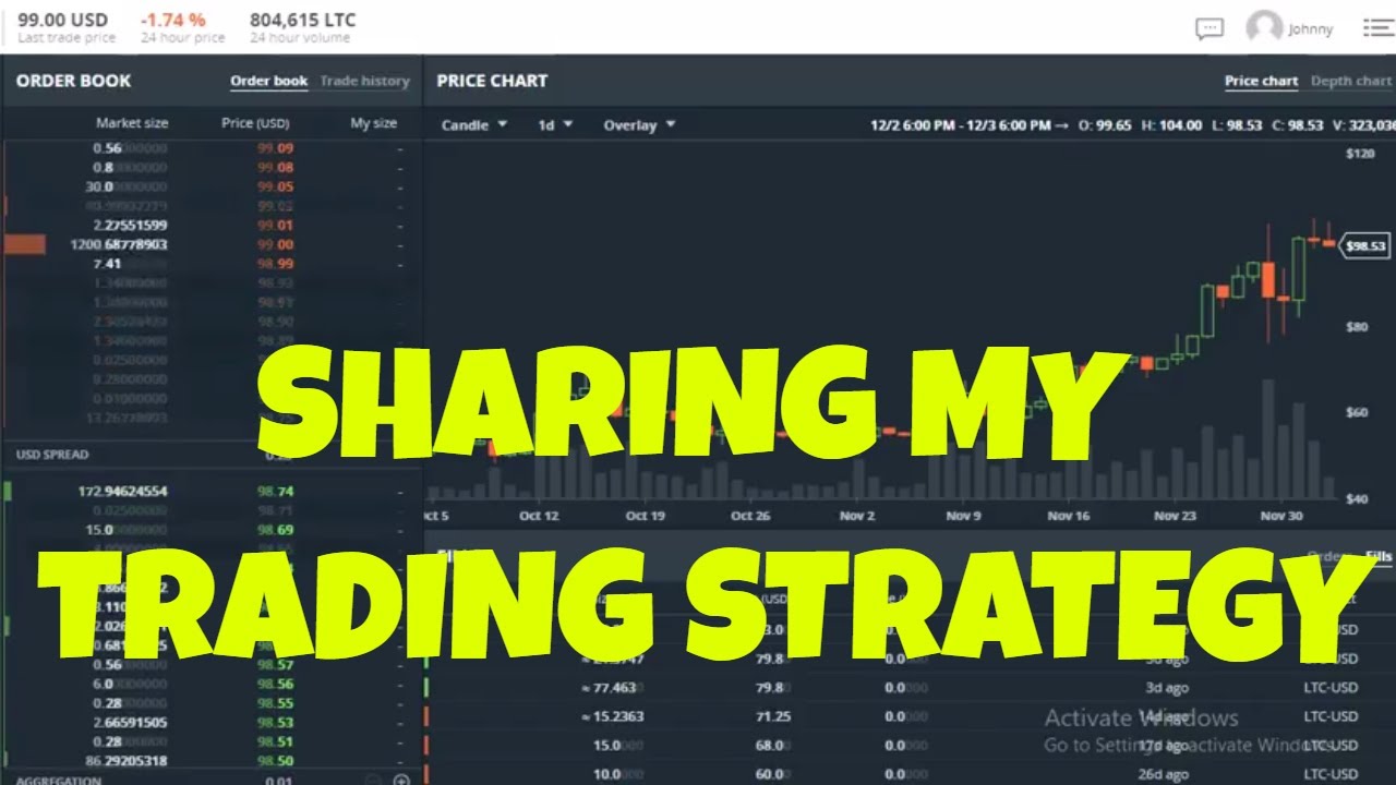 How to Make Hundreds Per Day Trading Bitcoin & Litecoin on GDAX | Sharing My Strategy