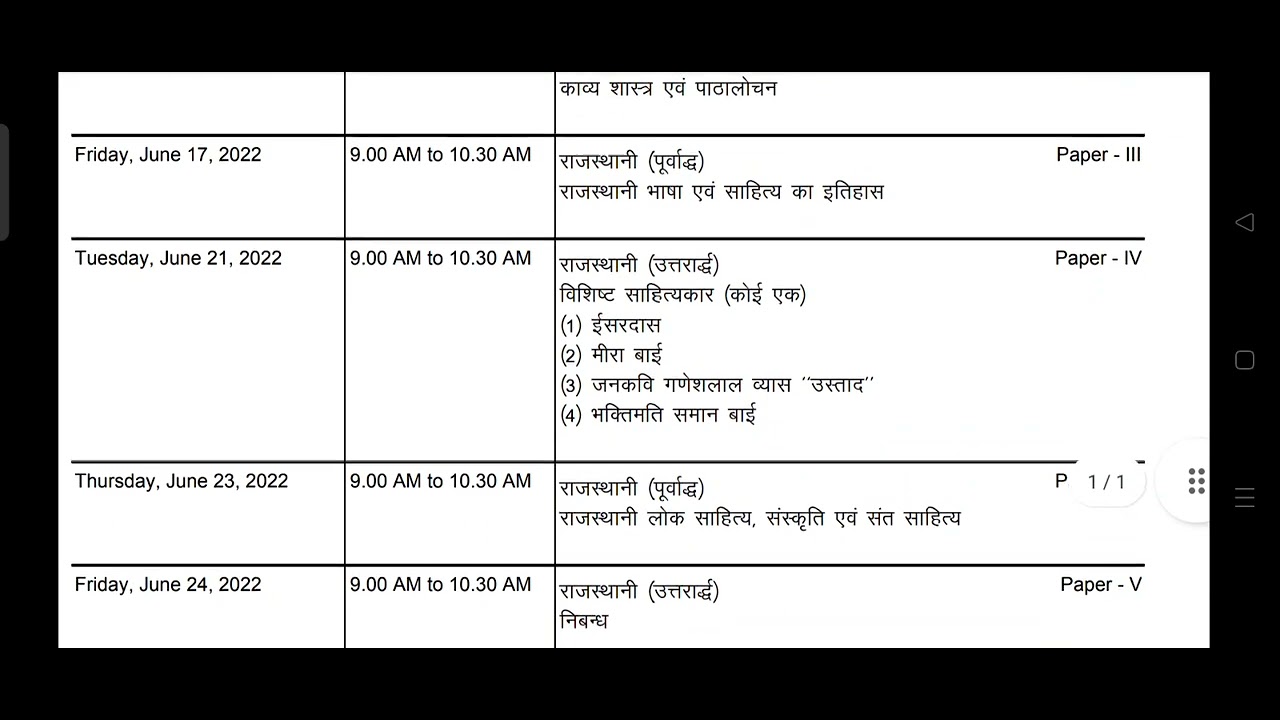 MGSU M.A. Rajasthani time table 2022 ||