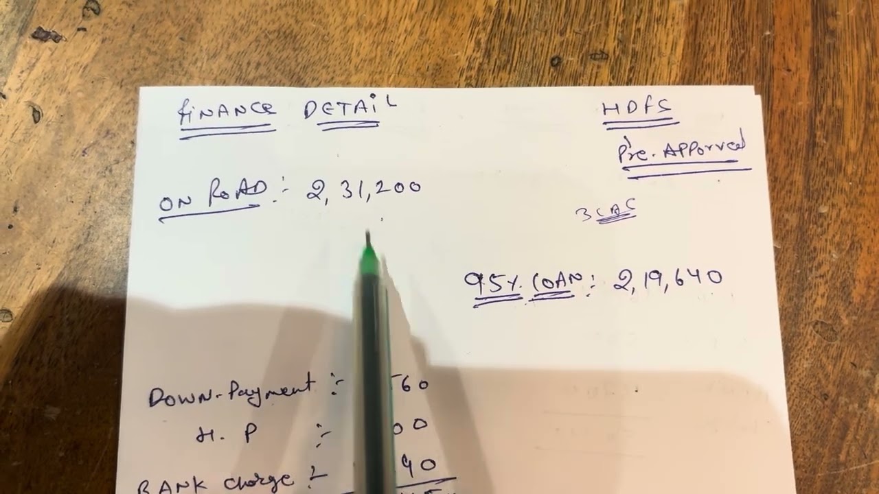 Tvs Apache RTX 300 Base Model On RoadPrice | Finance Detail | Down payment |Monthly Emi?