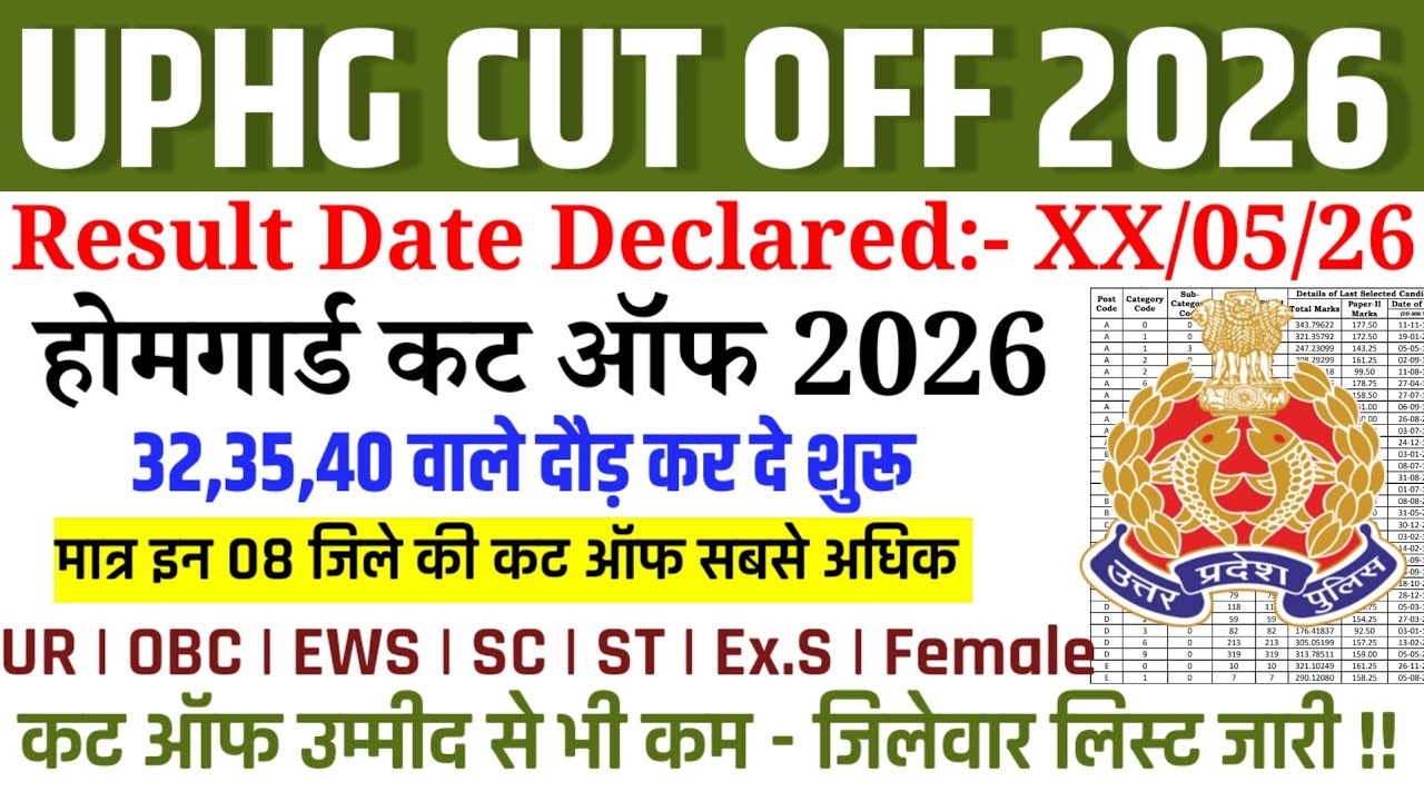 UP HOME GUARD RESULT BIG UPDATE | UP HOME GUARD CUT OFF 2026 | HOME GUARD CUT OFF DISTRICT WISE OUT