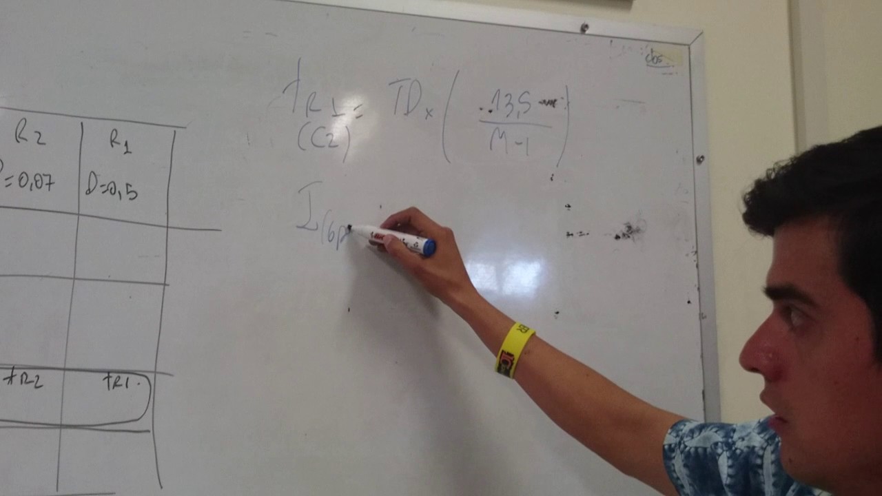 Tiempos de coordinación