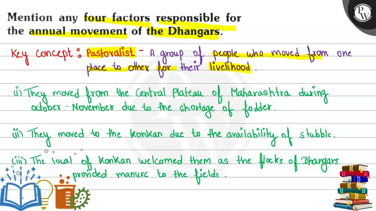 Mention any four factors responsible for the annual movement of the Dhangars.