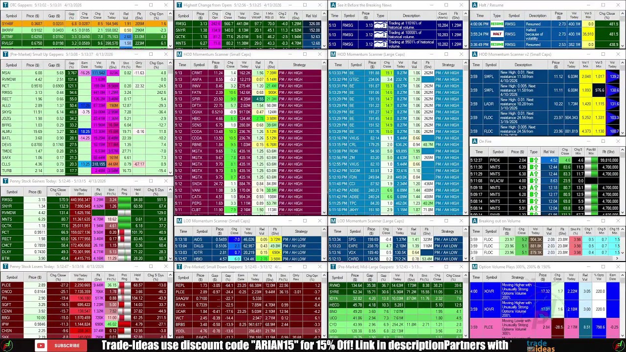 LIVE: Penny Stocks Small Cap Scanner (Trade-Ideas)