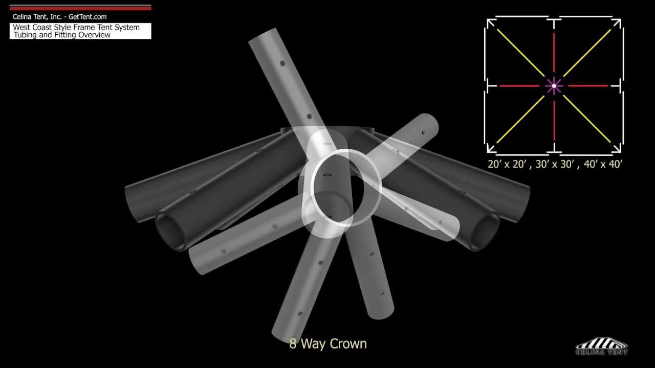Celina West Coast Style Frame Tent - Tubing & Fitting Overview
