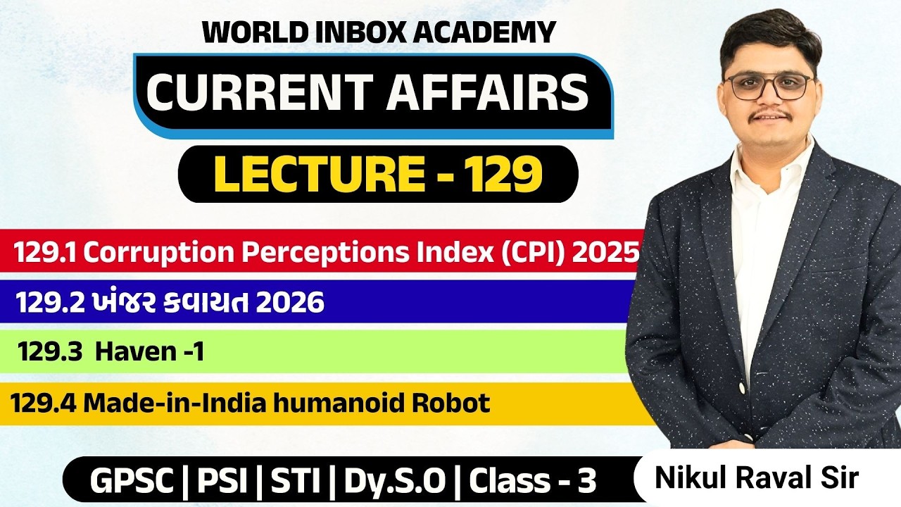 Current Affairs 2026 | Part - 129 | Lecture By Nikul Raval Sir | World Inbox Academy