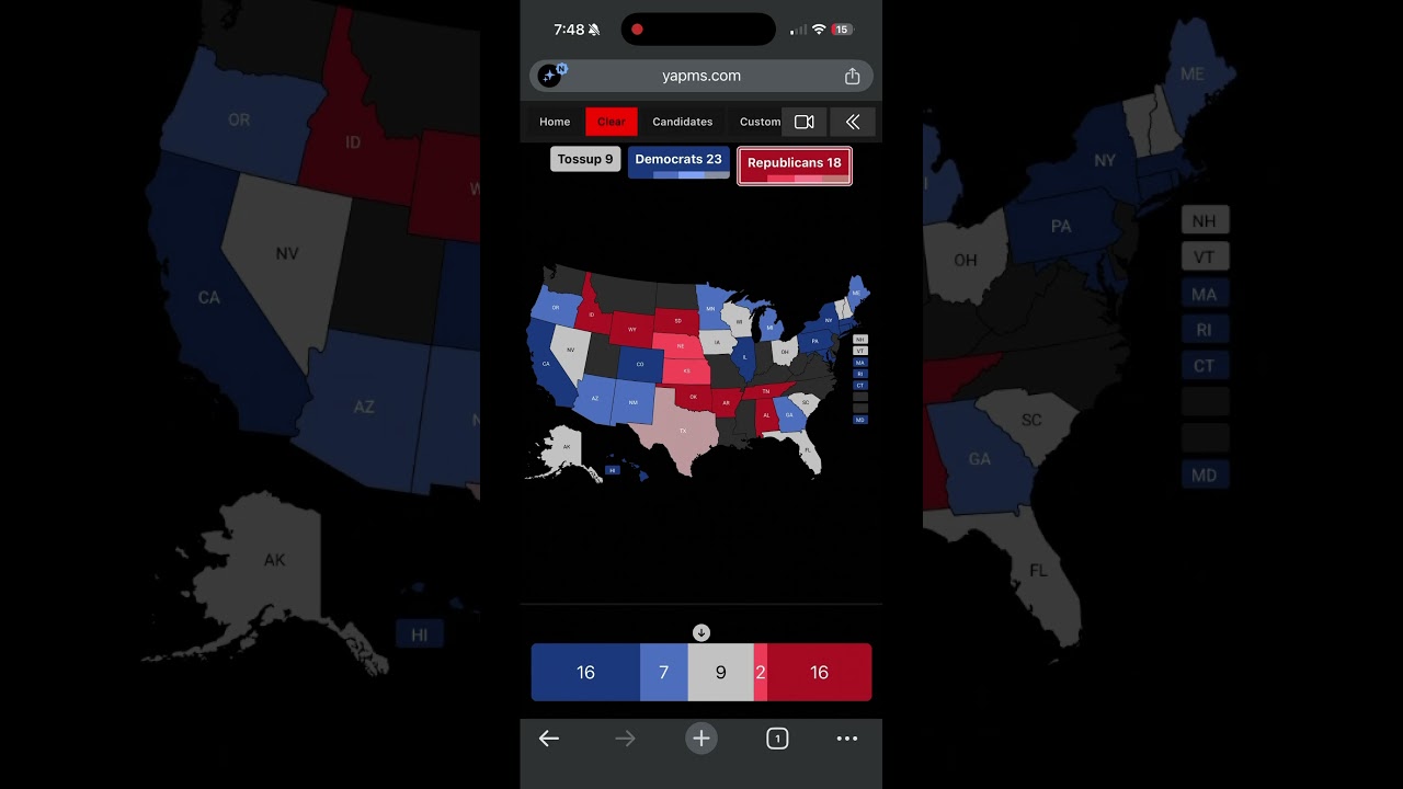 2026 Governors Election Prediction