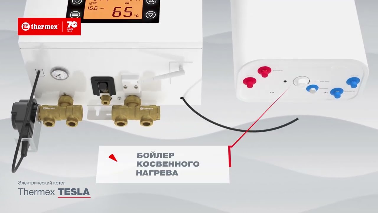 Видеообзор электрического настенного котла Thermex Tesla 6-12 Wi-FI