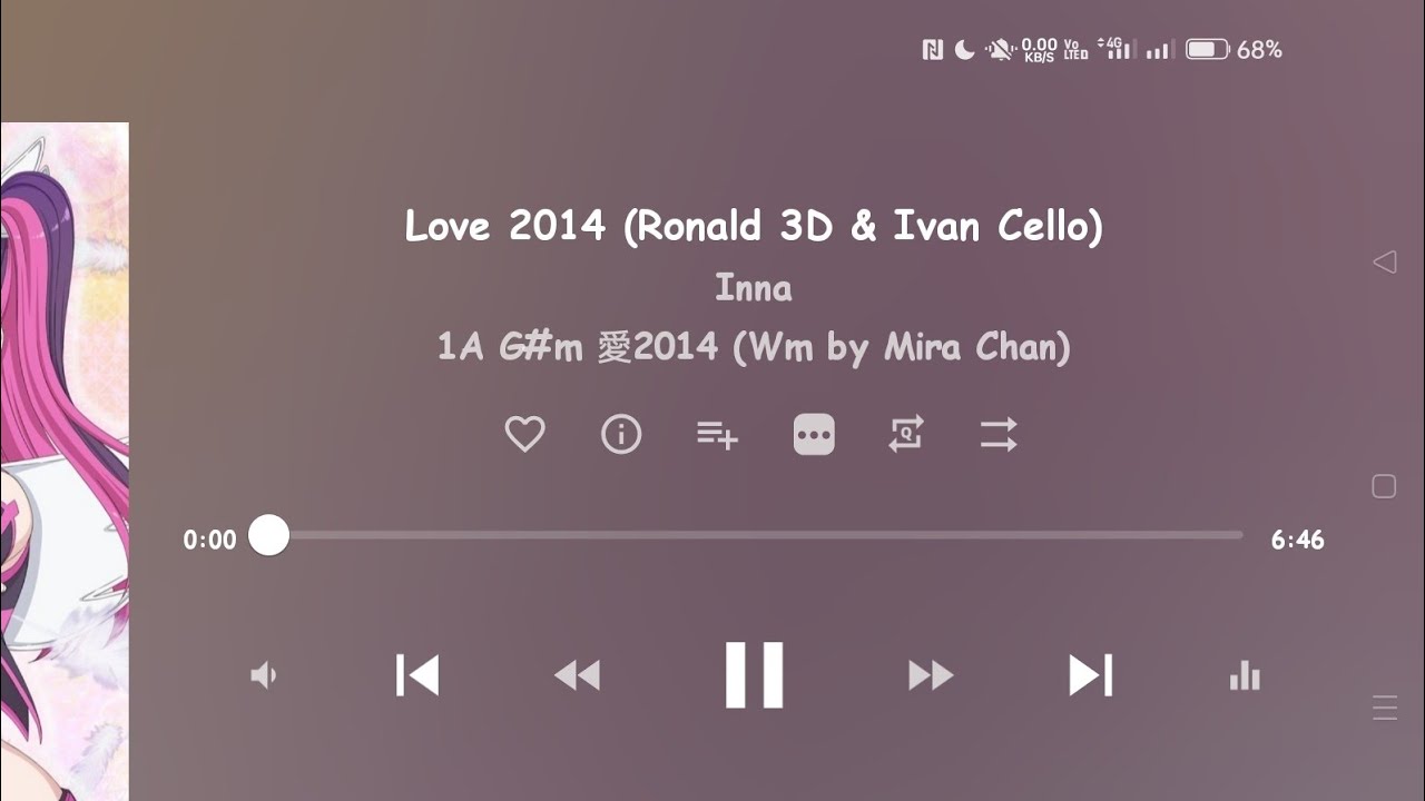 Inna - Love (Ronald 3D & Ivan Cello) [Bpm 130]