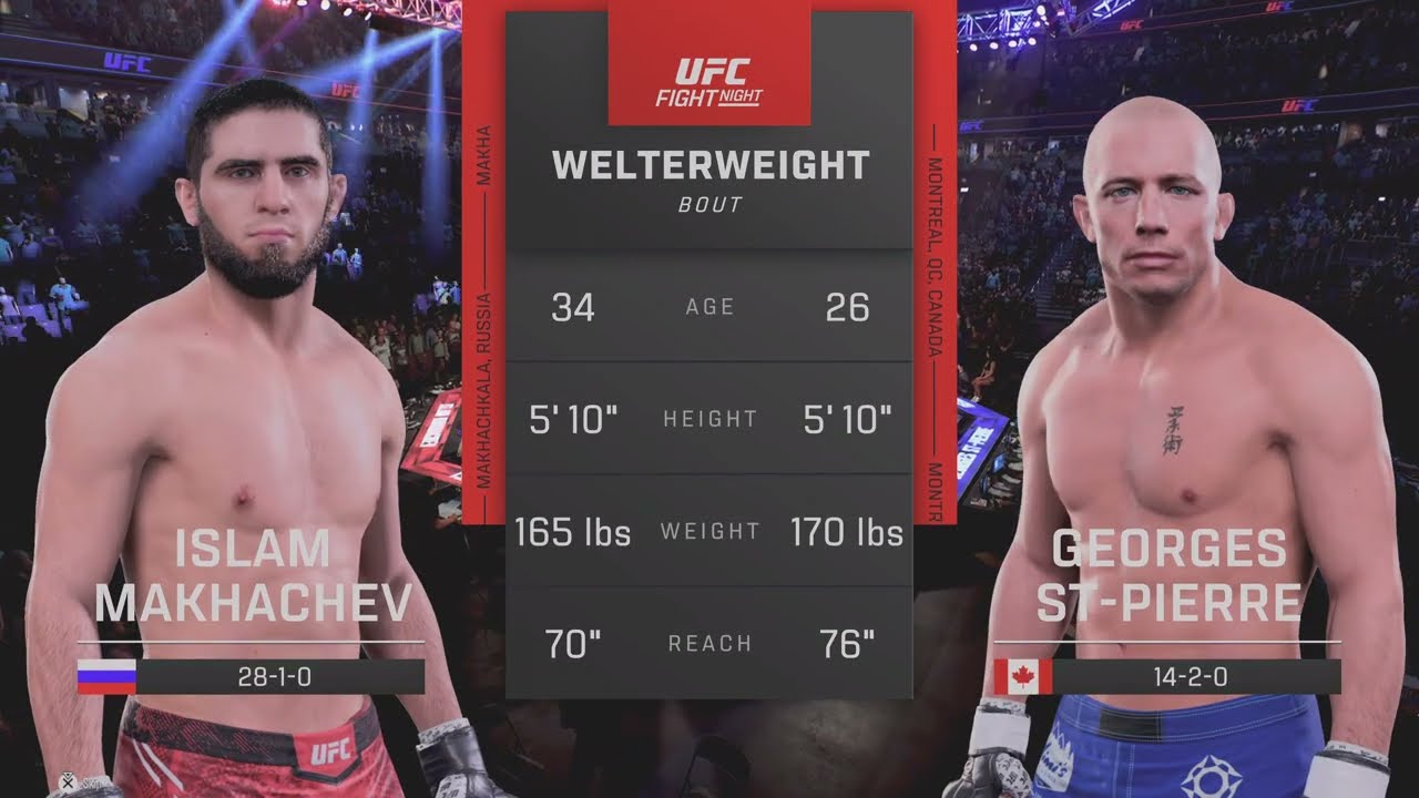 ISLAM VS GSP