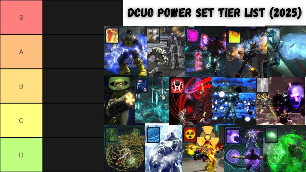 DCUO Holiday’s Power Set Tier List (2025)