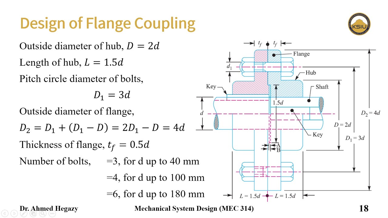 Flange Coupling Design