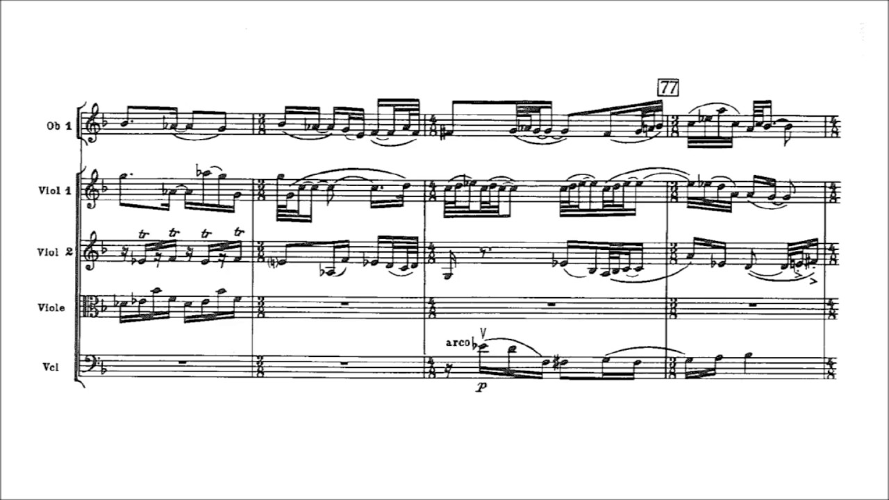 Igor Stravinsky - Symphony in C [With score]