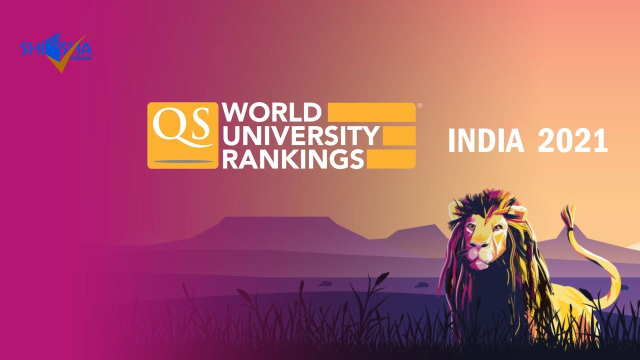 Top 10 Universities in India by QS WORLD UNIVERSITY RANKING 2021 #QSWUR #INDIA