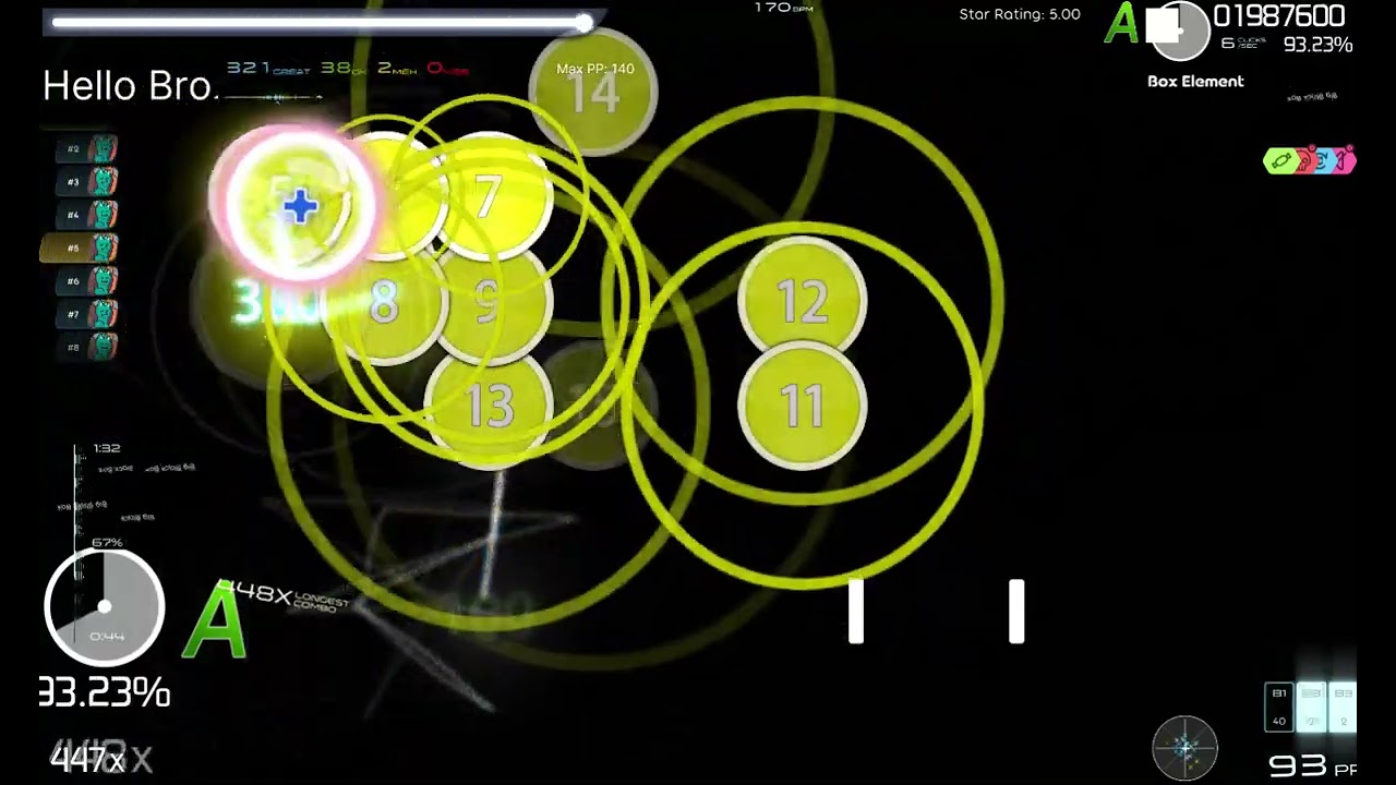 CHOCOBO!! [Choke a BALL!!] +EZSOMU (osu!std) 90.38% A
