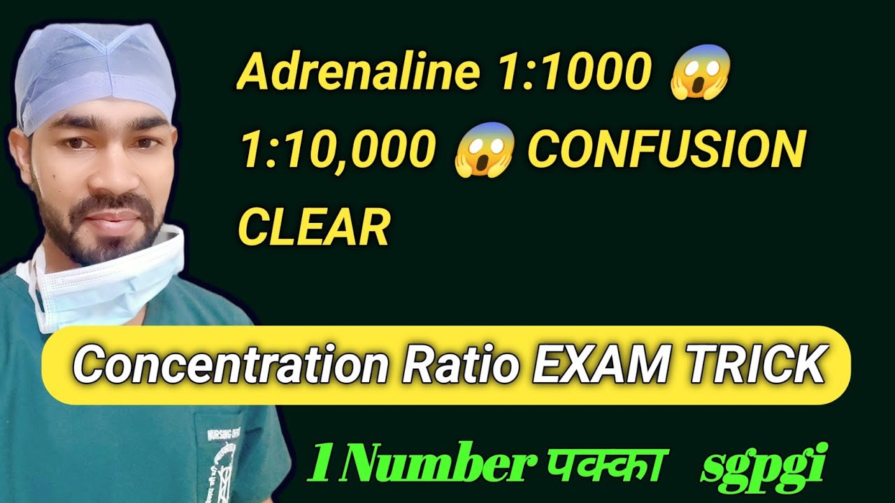 Inj. Adrenaline Concentration Ratio | 1:1000 vs 