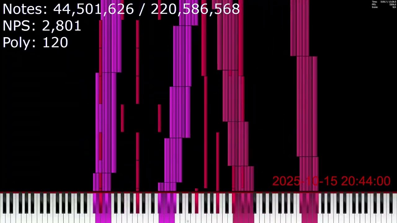 [Black MIDI] Wicked Fixation F2 - 220 MILLION NOTES | If Atty Made Out With A Girl