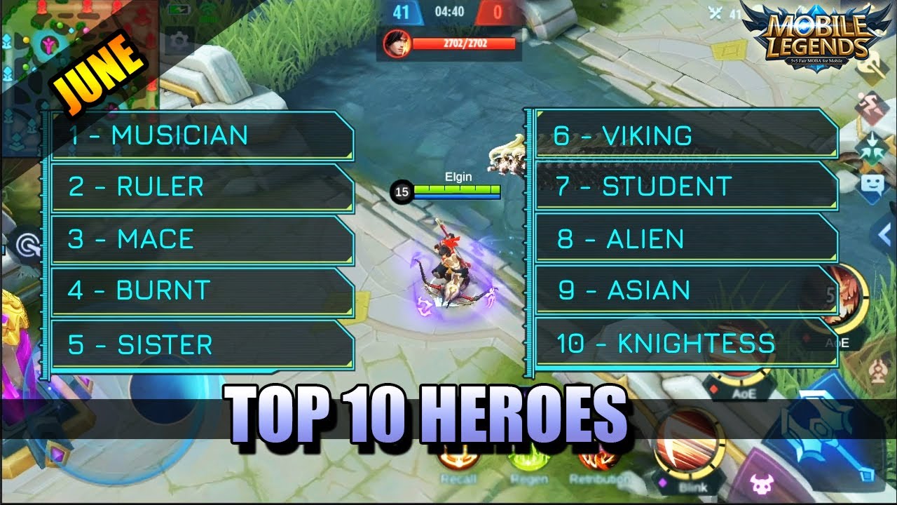 TOP 10 HEROES FOR JUNE 2020 IN MOBILE LEGENDS: BANG BANG