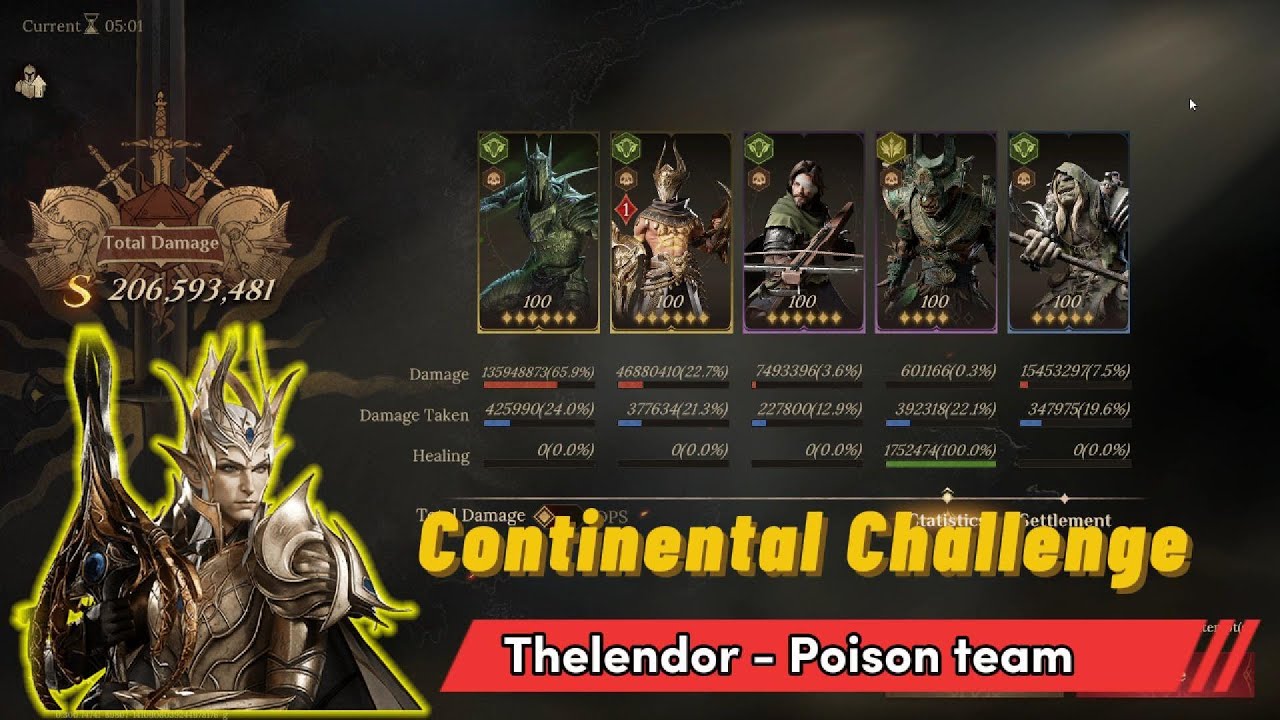⚔️ PoisonTeam vs Thellendor| Continental Challenge Boss | Dragonheir: Silent Gods