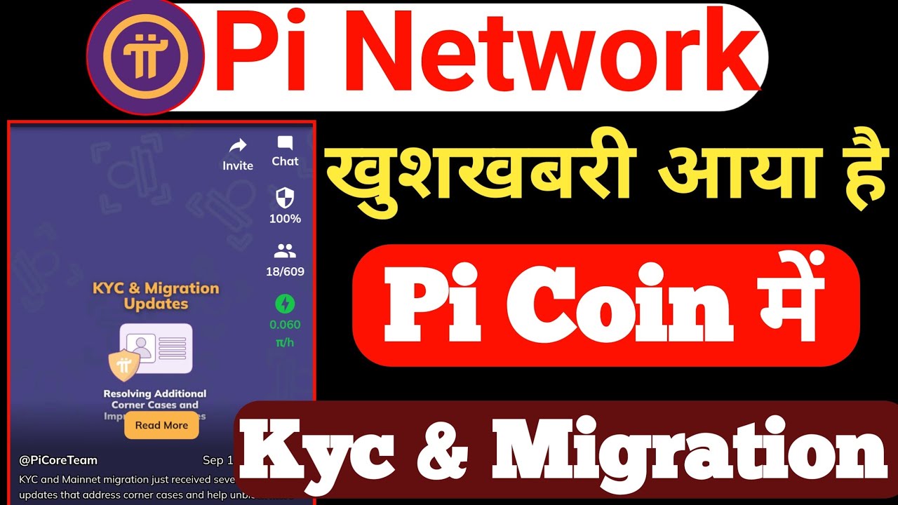 Pi Network में Big खुशखबरी आ गया है | Pi Network New Update Today | Pi KYC & Migration Update 