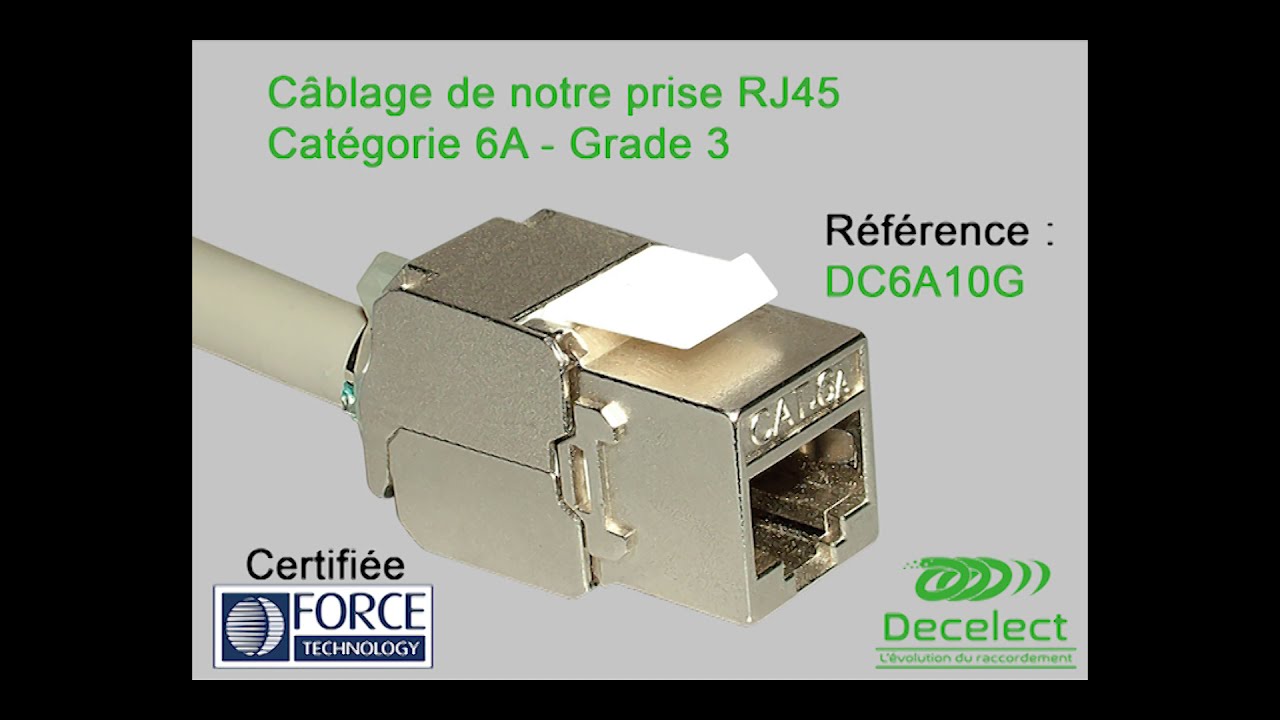 Câblage de  notre prise RJ45 Catégorie 6A - Grade 3