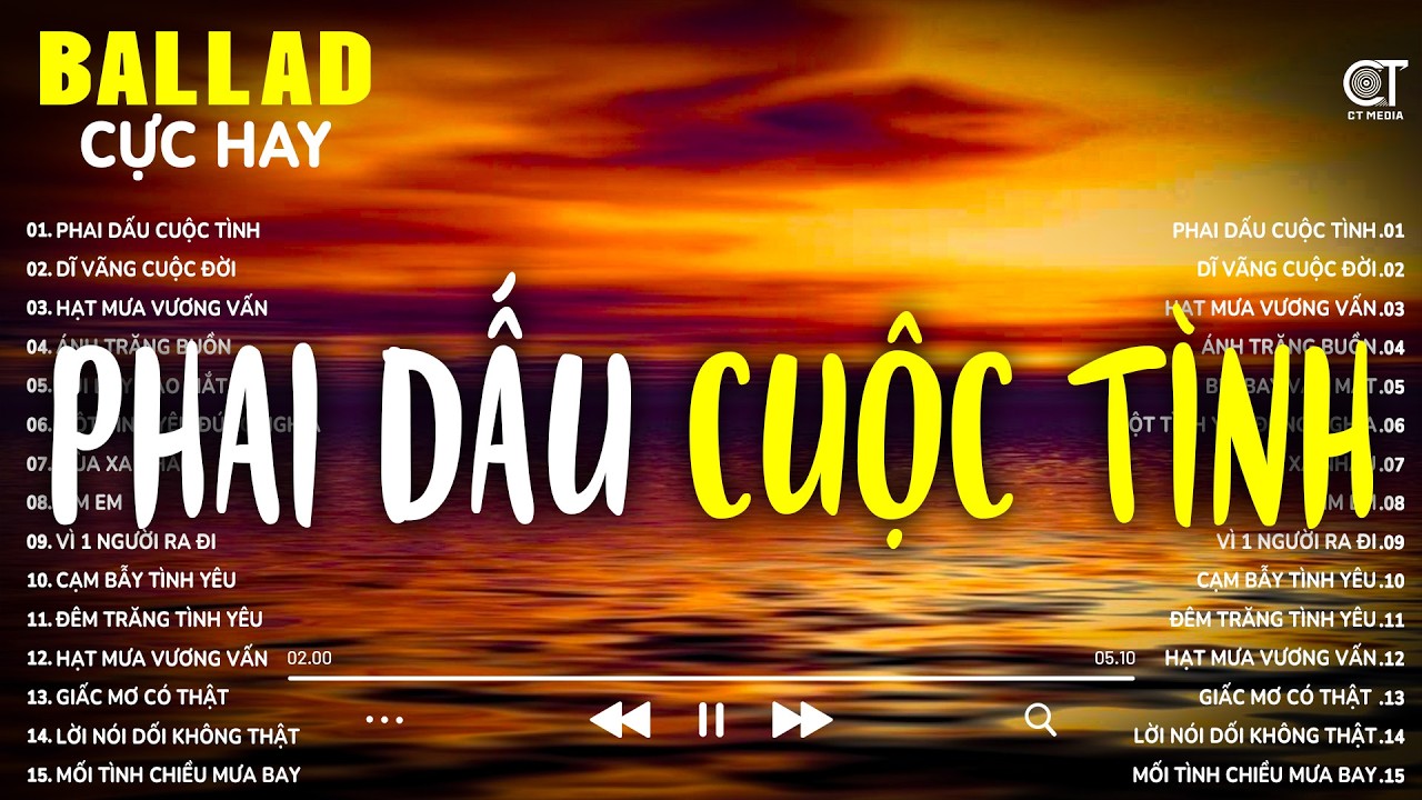 Nhạc Trẻ Ballad Hot Nhất 2026 ➤Nhạc Trẻ Ballad Buồn Tâm Trạng Hot TikTok TRIỆU VIEW