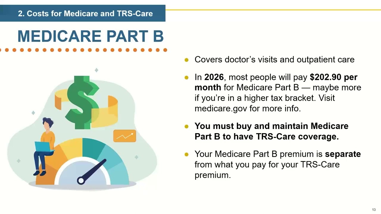 TRS Care Medicare Advantage & You Webinar