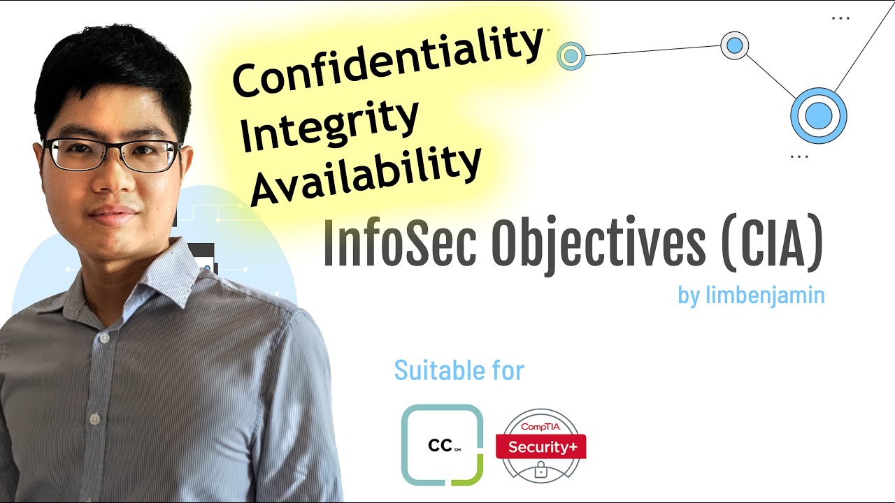 1.  Infosec Objectives (CIA) - ISC2 CC & CompTIA Security+ Exam Prep