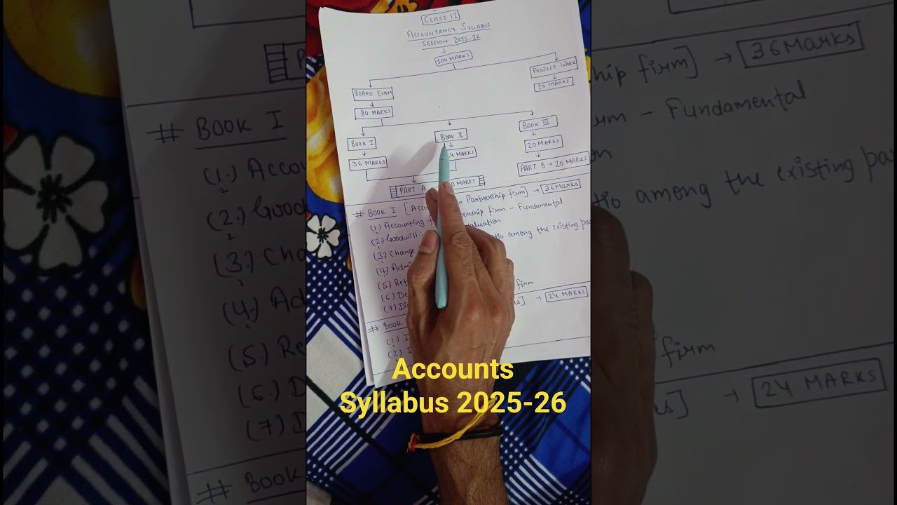 Class 12th Accountancy Syllabus for the session 2025-26 #class12accounts #class12accountssyllabus