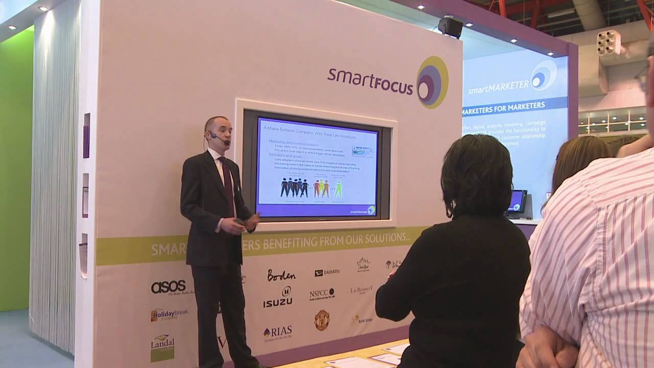 About smartFOCUS (TFM&A)