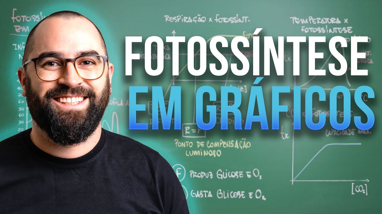Fotossíntese em gráficos - Aula 30 - Módulo 1: Biologia Celular