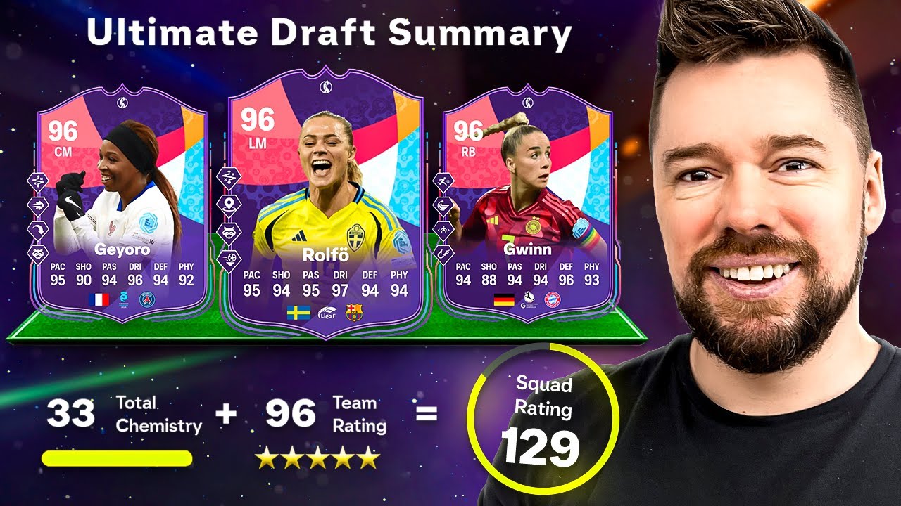 WHAT IS HAPPENING! 129 FUT DRAFT CHALLENGE #27