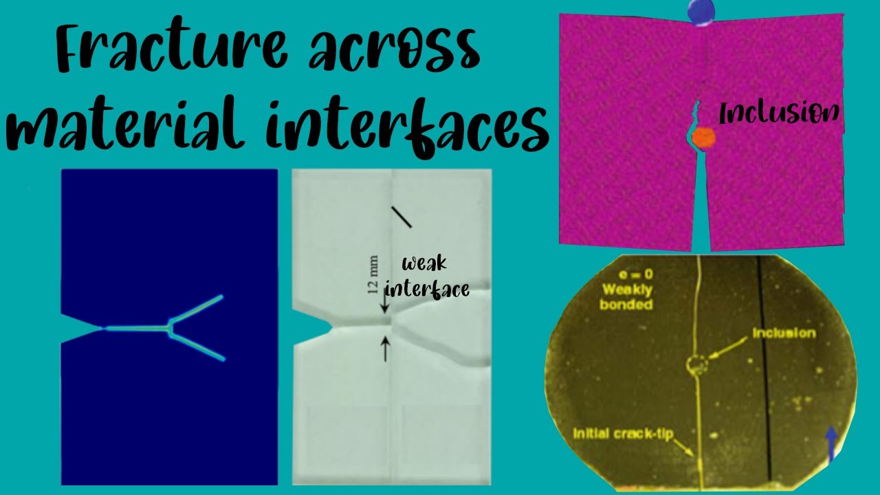 Fracture across Material Interfaces