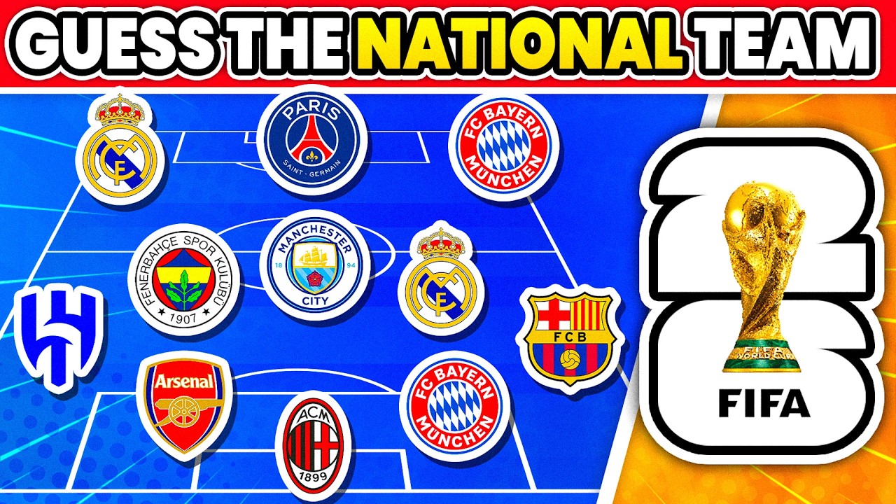Guess The National Team By Players&rsquo; Clubs &ndash; World Cup 2026 Edition | Quiz Football 2026