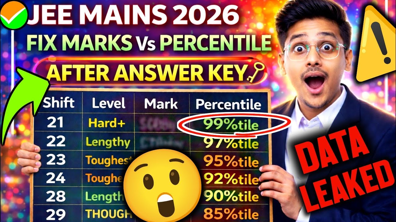 Marks Vs Percentile Jee Mains 2026 😰| Jee Mains 2026 Marks Vs Percentile | Jee Mains Cut Off 2026 🔥!